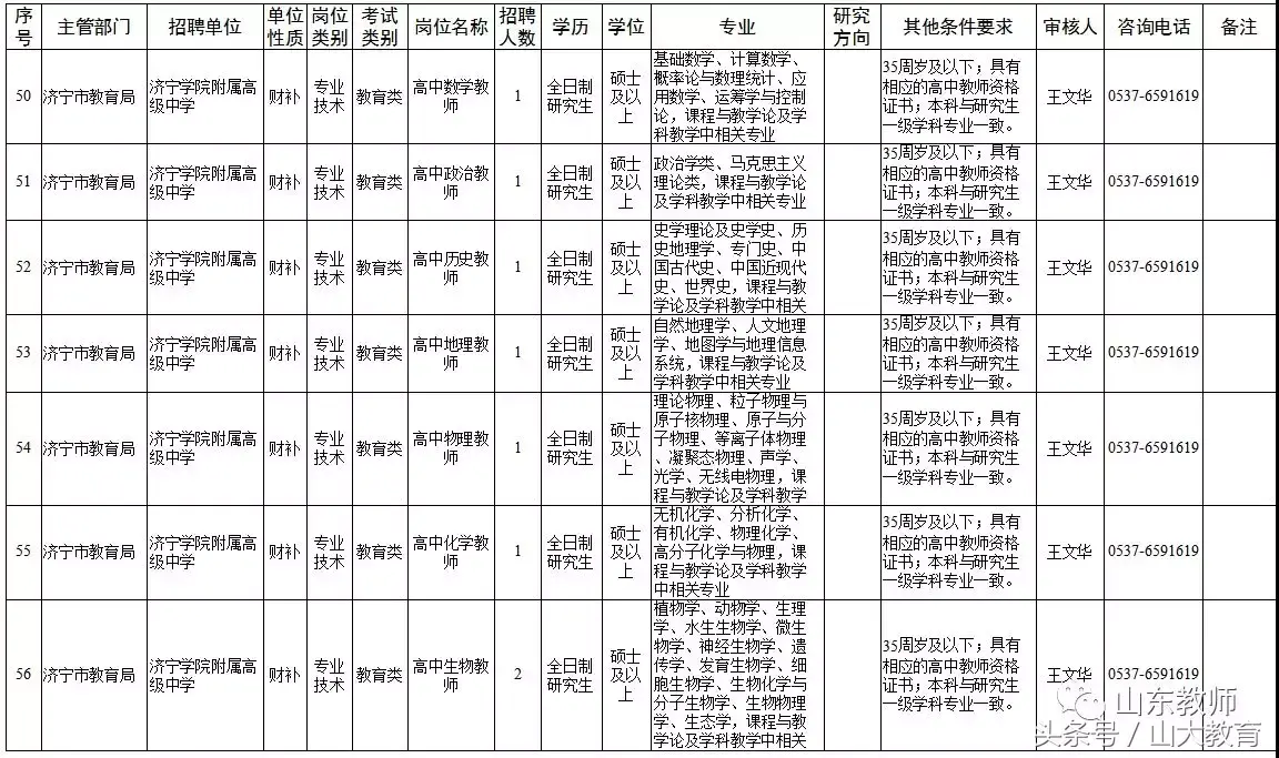 2021泰安东平县教师招聘_泰安市东平县教师招聘试题_泰安招聘东平县市试题教师