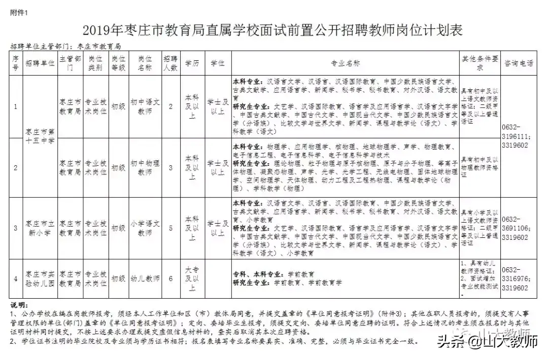 济南代课教师招聘58_济南招聘代课教师公告_济南招聘代课教师最新消息