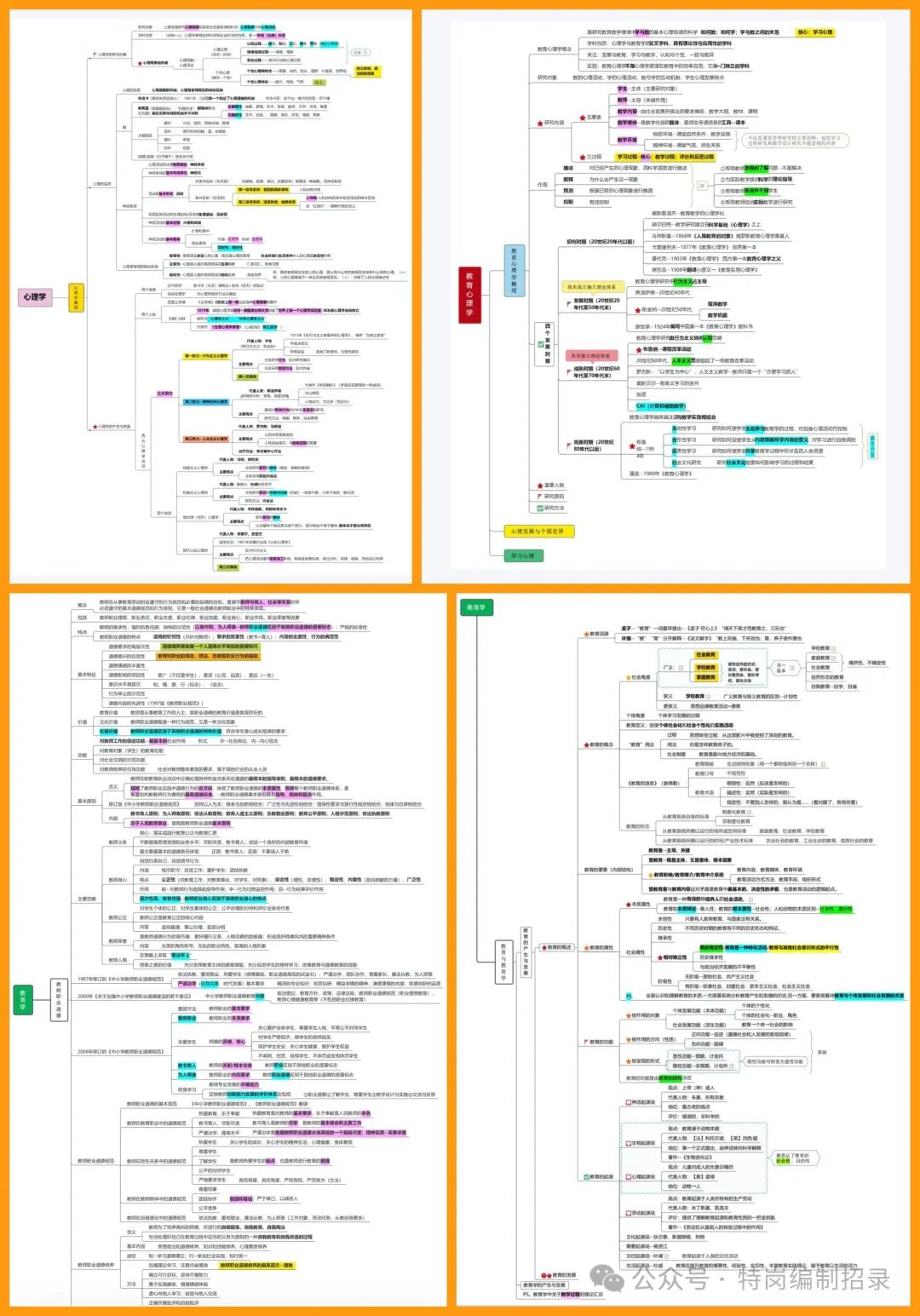 湖南特岗体检表_湖南特岗体检公告_2024年湖南省特岗教师招聘第一批体检对象名单