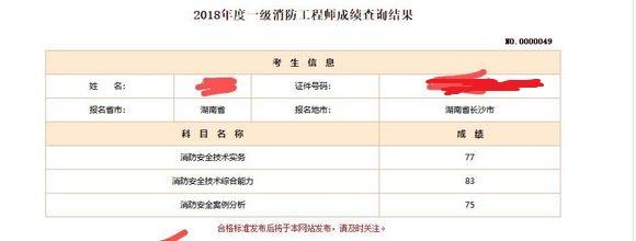 考消防工程师有多难_考不了消防工程师_考消防师工程师难吗