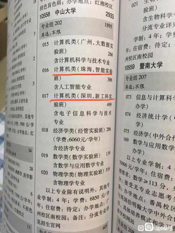 上海公务员考试专业分类目录_上海公务员专业目录_上海市公务员考试专业分类