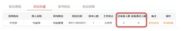 公务员考试报名_公务员报名考试要求_公务员报名考试2024时间