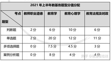 招聘乐山教师最新信息_乐山教师招聘_招聘乐山教师信息网