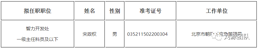 中央机关公开选调公务员_中央机关公开选调_中央机关公开选调公务员职位表