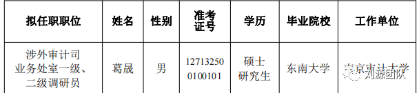 中央机关公开选调公务员_中央机关公开选调公务员职位表_中央机关公开选调