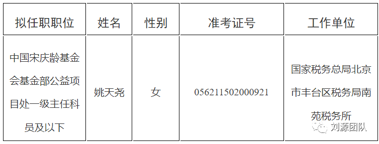 中央机关公开选调_中央机关公开选调公务员_中央机关公开选调公务员职位表