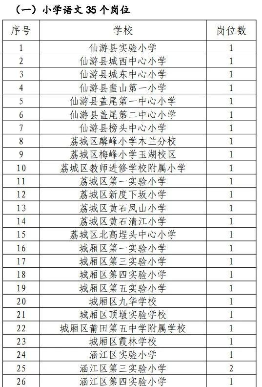 时事招聘政治教师2024题库_教师招聘时事政治_2024教师招聘时事政治