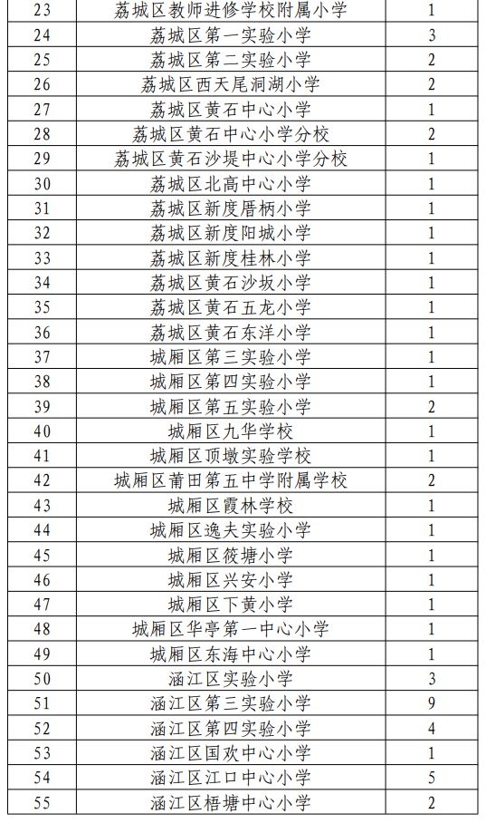 时事招聘政治教师2024题库_教师招聘时事政治_2024教师招聘时事政治