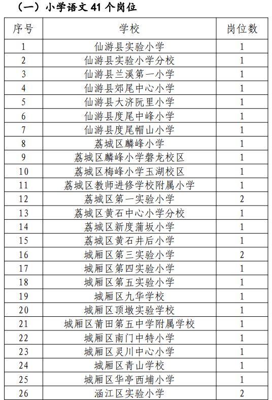 时事招聘政治教师2024题库_教师招聘时事政治_2024教师招聘时事政治