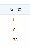 消防工程师事业单位_消防事业师工程单位怎么样_事业单位消防工程师