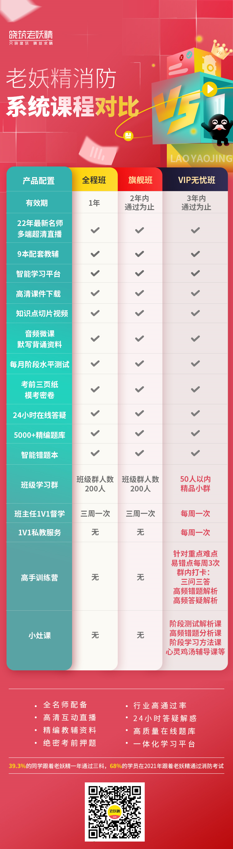 消防事业师工程单位怎么样_事业单位消防工程师_消防工程师事业单位
