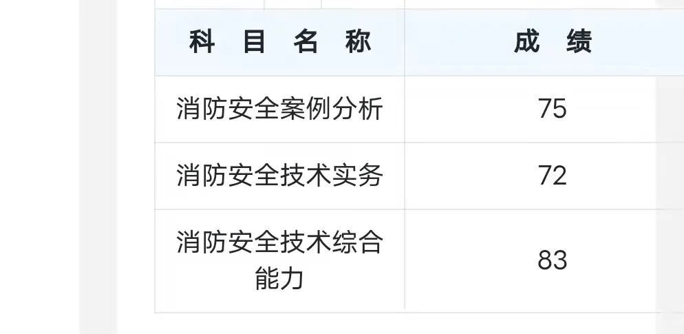 消防事业师工程单位怎么样_消防工程师事业单位_事业单位消防工程师