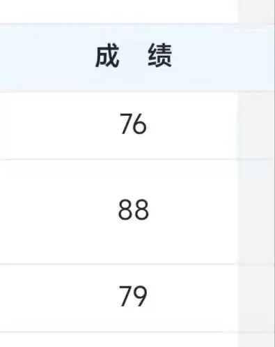事业单位消防工程师_消防工程师事业单位_消防事业师工程单位怎么样