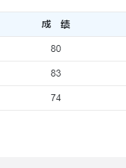 消防工程师事业单位_事业单位消防工程师_消防事业师工程单位怎么样