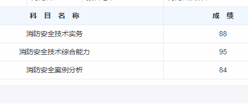消防事业师工程单位怎么样_消防工程师事业单位_事业单位消防工程师