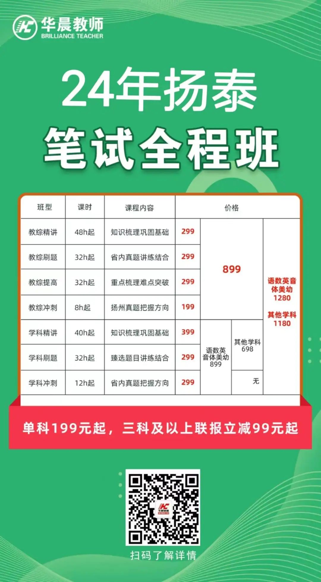 2024年泰兴市教师招聘_泰兴市2021公开招聘教师_2021泰兴市招聘教师公告