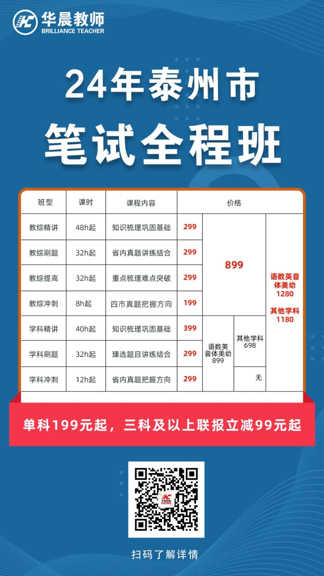 2021泰兴市招聘教师公告_泰兴市教师招聘2022_2024年泰兴市教师招聘