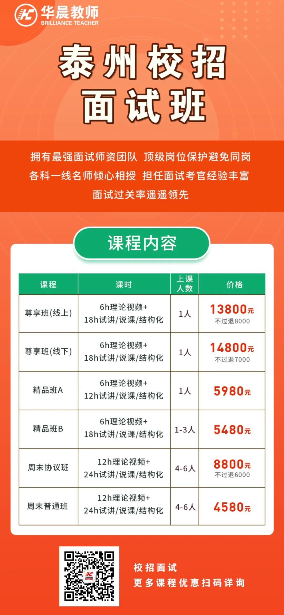 2024年泰兴市教师招聘_2021泰兴市招聘教师公告_泰兴市教师招聘2022