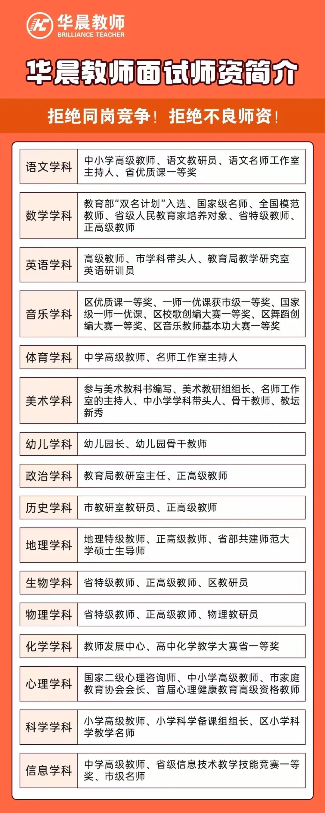 泰兴市教师招聘2022_2021泰兴市招聘教师公告_2024年泰兴市教师招聘