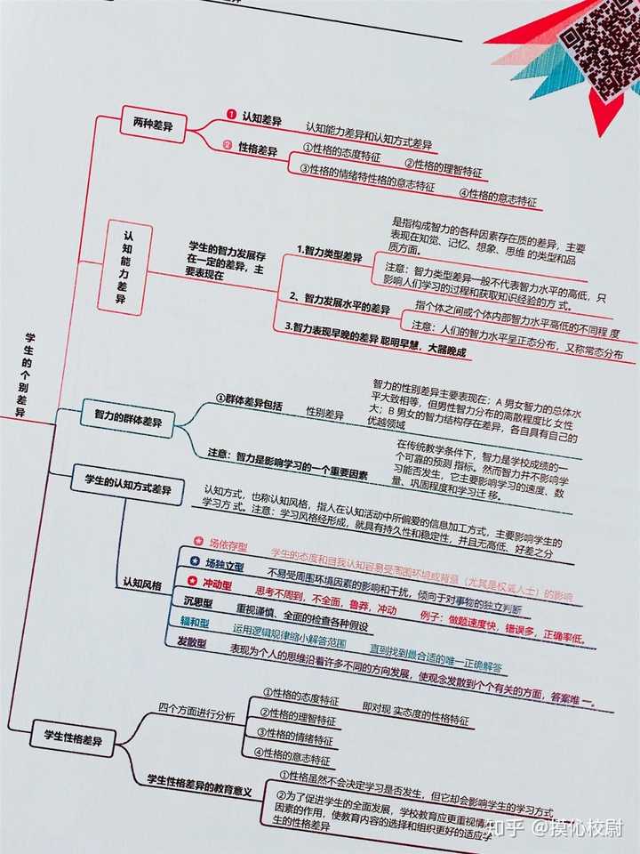 北京昌平区小学教师招聘_北京昌平区教师招聘2021_北京昌平教师招聘