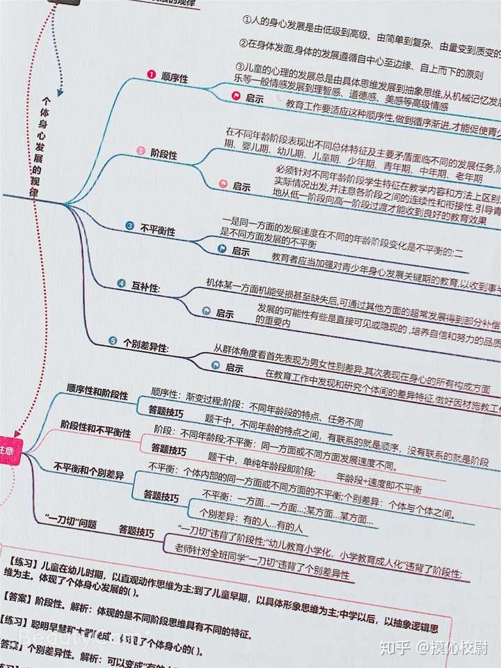 北京昌平区教师招聘2021_北京昌平教师招聘_北京昌平区小学教师招聘