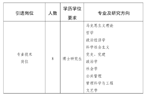 太原招聘教师2020_太原招聘教师笔试_2024太原教师招聘