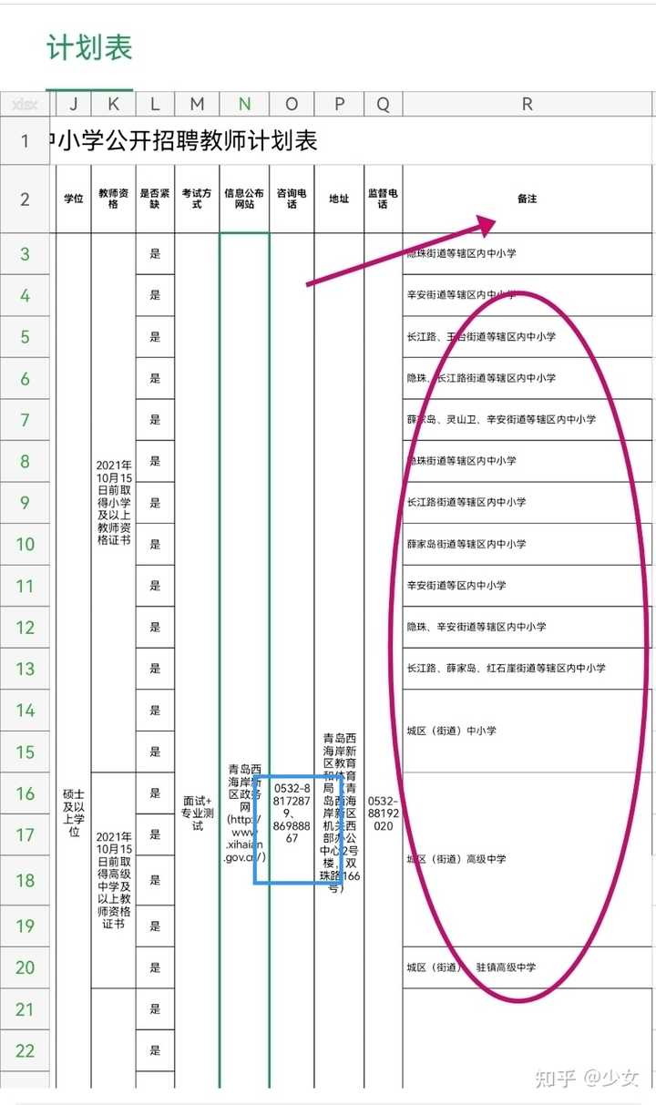 2020青岛黄岛招聘教师_2020年黄岛教师招聘简章_青岛市黄岛区教师招聘