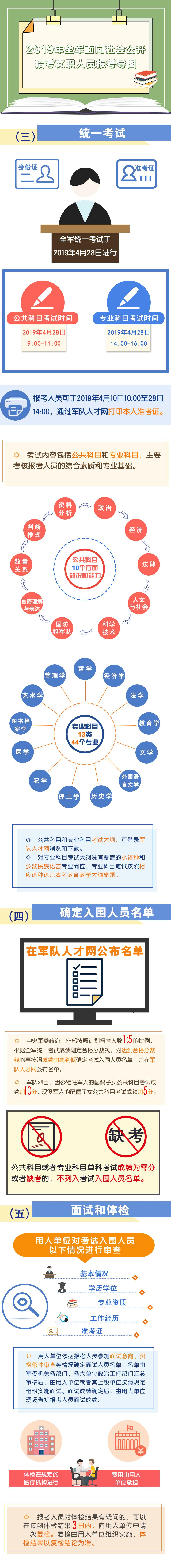 招考工作方案_招考工作先进个人主要事迹_招考工作