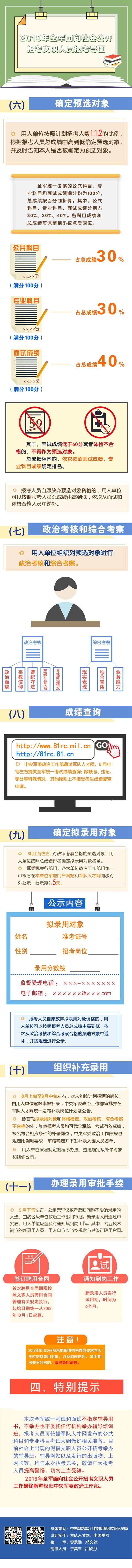 招考工作先进个人主要事迹_招考工作方案_招考工作
