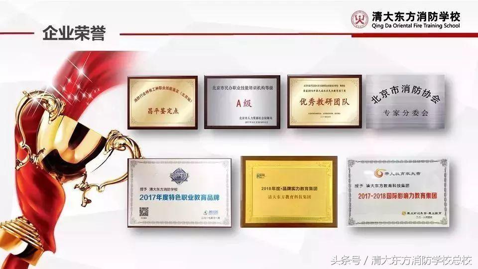 消防工程师专业学校_消防工程师靠谱的学校_消防工程师学校排名