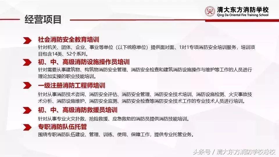 消防工程师专业学校_消防工程师靠谱的学校_消防工程师学校排名