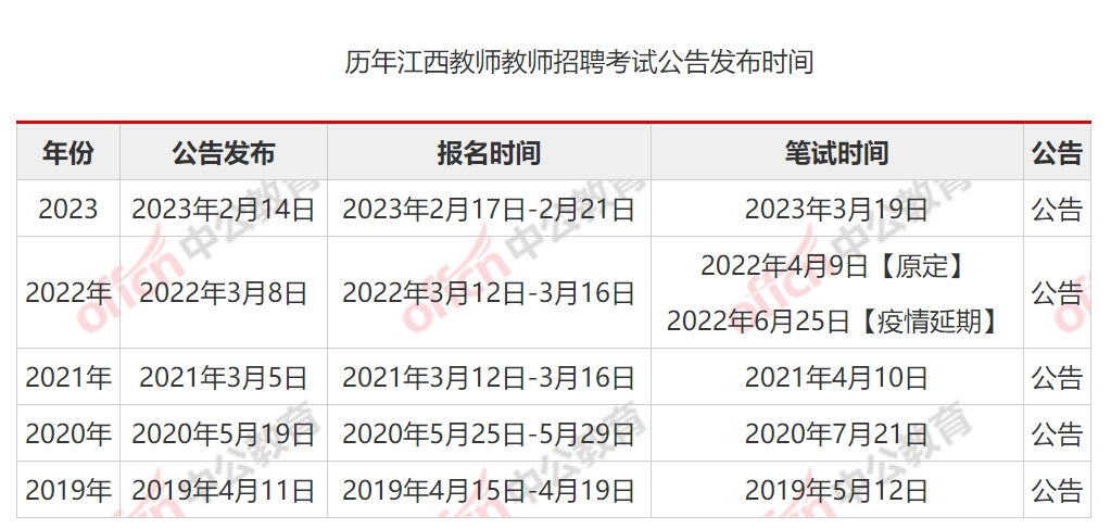 江西21年教师招聘_2024江西教师招聘公告_江西招聘公告教师2024考试