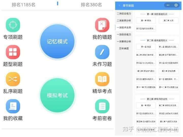 消防工程资格证有什么用_消防资质消防工程师吗_消防工程师资格证条件