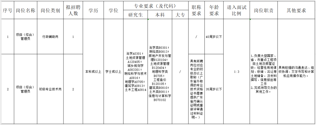 广州公务员报名时间2021年_公务员广州市考时间2020_2024广州市公务员考试报名时间