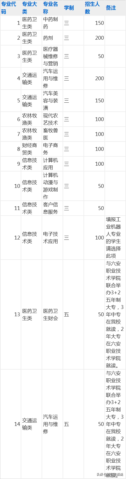 无锡中专教师招聘_无锡中专招聘教师条件_无锡中专招聘教师2023