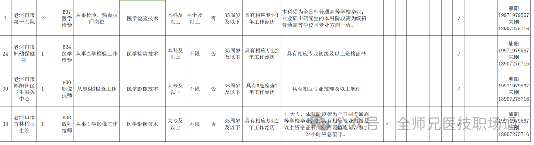 工资参公的事业单位_参公编工资_参公工资构成