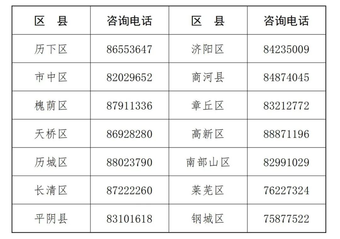 济南市招考院官网电话_济南专业招生团队_济南市招考院