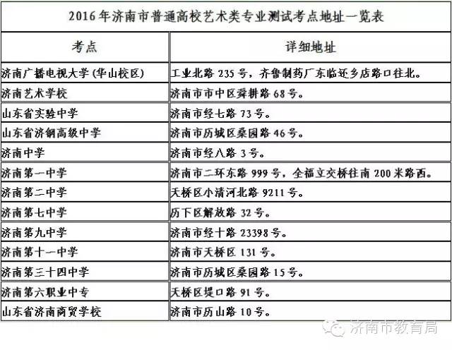 济南市招考院官网电话_济南院校招聘_济南市招考院