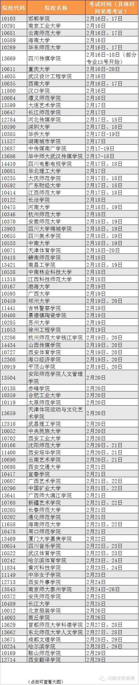 济南市招考院_济南市招考院官网电话_济南院校招聘