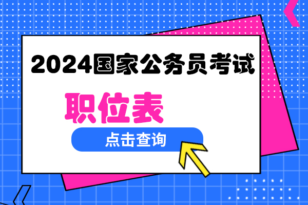 2024 国家公务员考试公告发布，贵州税务局职位详情信息图1