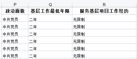 2024 国考报名进行中，如何快速精准选择报考岗位？图2