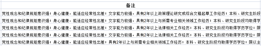 2024 国考报名进行中，如何快速精准选择报考岗位？图3