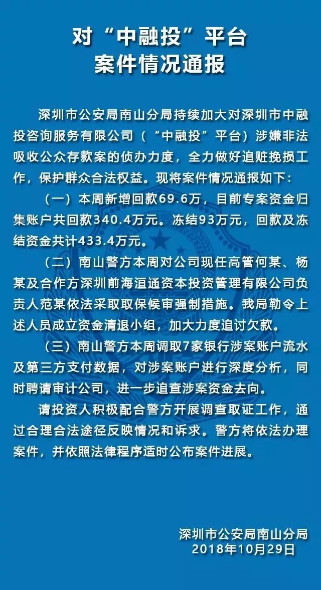 监管力度加大，逾期清盘平台回款数量上升，出借人信心增强图1