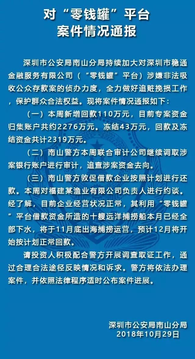 监管力度加大，逾期清盘平台回款数量上升，出借人信心增强图2