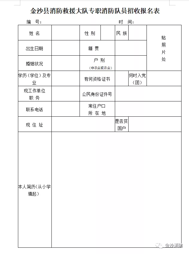 金沙县消防救援大队 2020 年招聘 40 名政府专职队员，快来报名