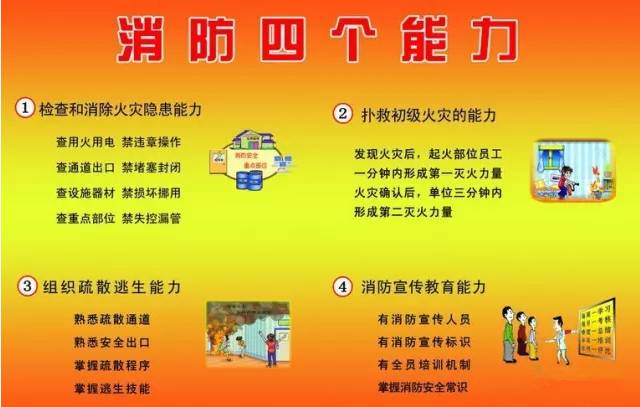消防董湃_消防一董三会_消防懂会
