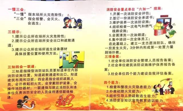 消防董湃_消防懂会_消防一董三会