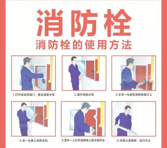消防董湃_消防一董三会_消防懂会