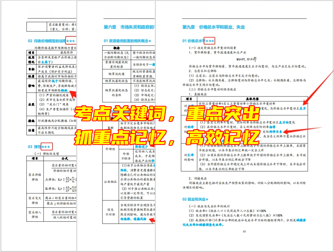 经济师资格证领取_2024年经济师证书领取_经济师领证时间