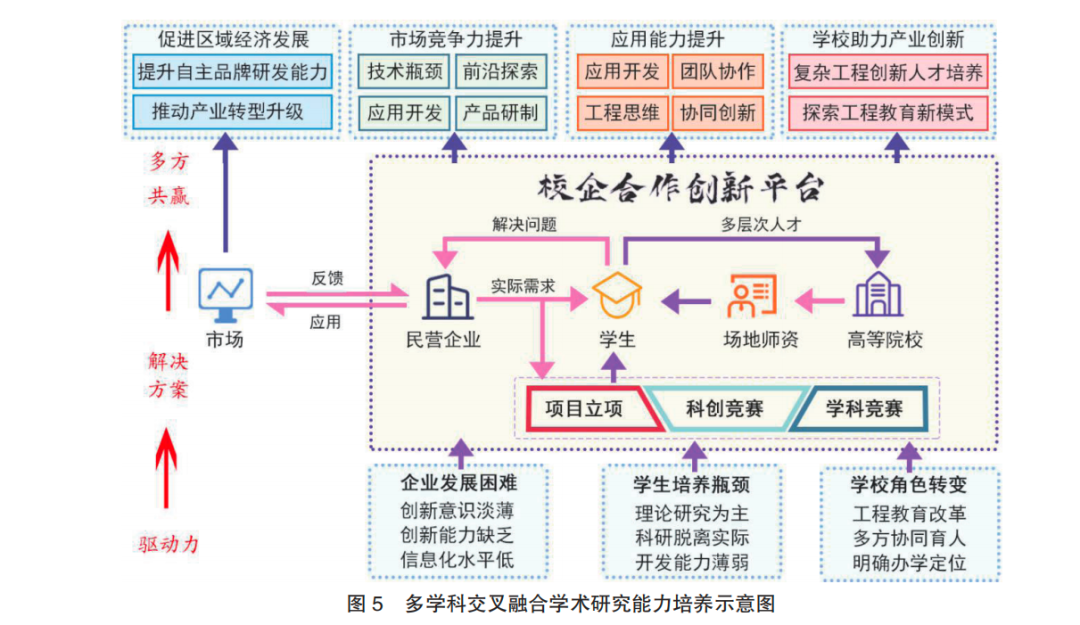 教师注重培养模式发展新思路_重视教师培养_新的教师培养模式注重发展教师